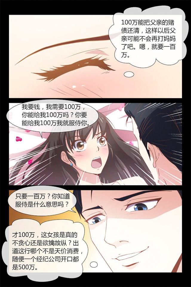 《总裁的契约情人》漫画最新章节第3话 100万换初夜？免费下拉式在线观看章节第【9】张图片