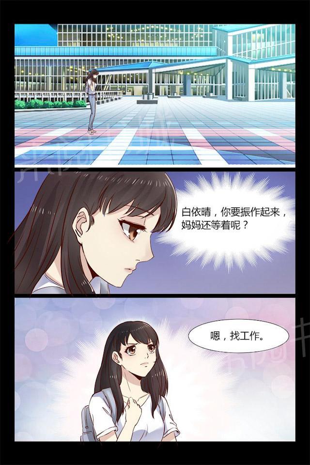 《总裁的契约情人》漫画最新章节第7话 又被欧昊天救了免费下拉式在线观看章节第【1】张图片