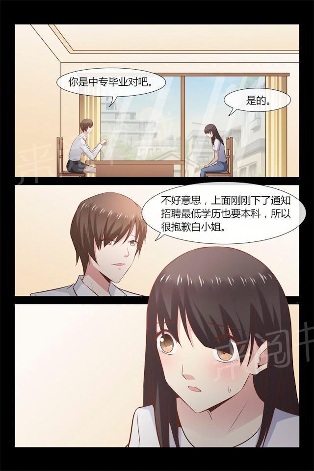 《总裁的契约情人》漫画最新章节第8话 没有学历就不能工作免费下拉式在线观看章节第【4】张图片