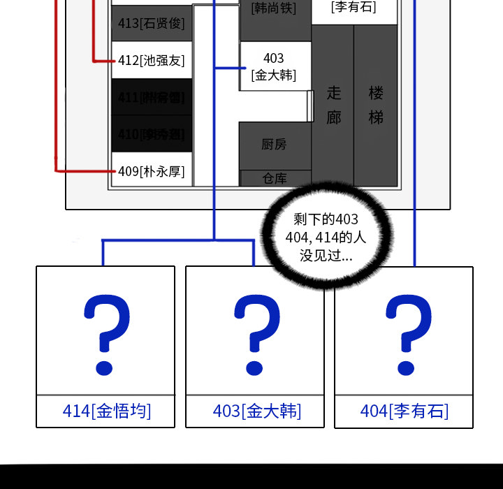 《失踪的房客》漫画最新章节第13话免费下拉式在线观看章节第【14】张图片