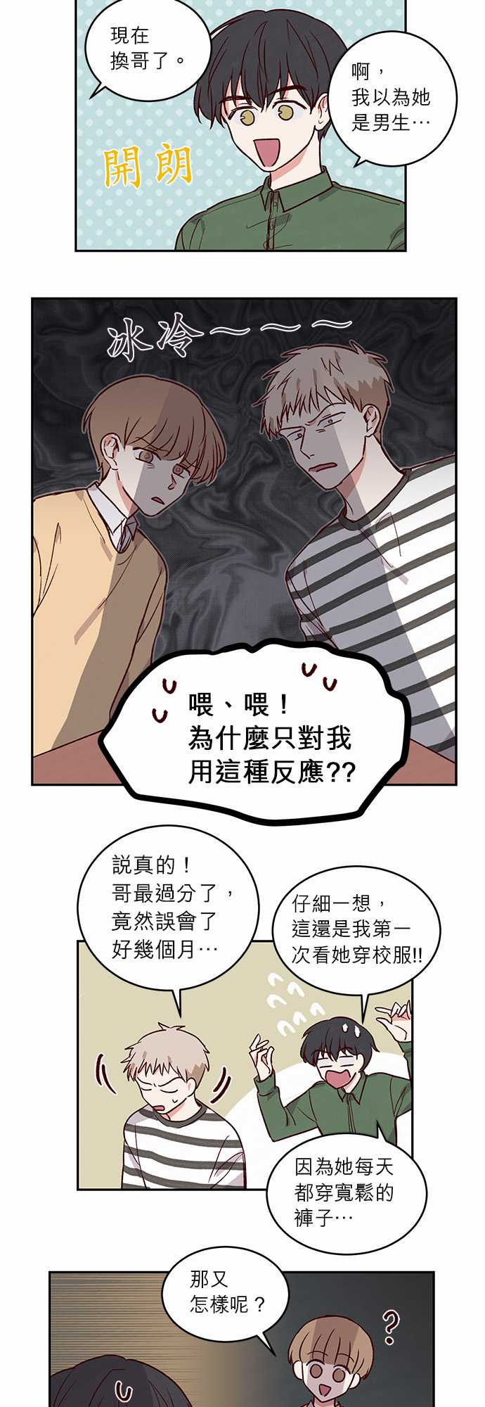 《与哥哥同住的那些小事》漫画最新章节第23话免费下拉式在线观看章节第【6】张图片