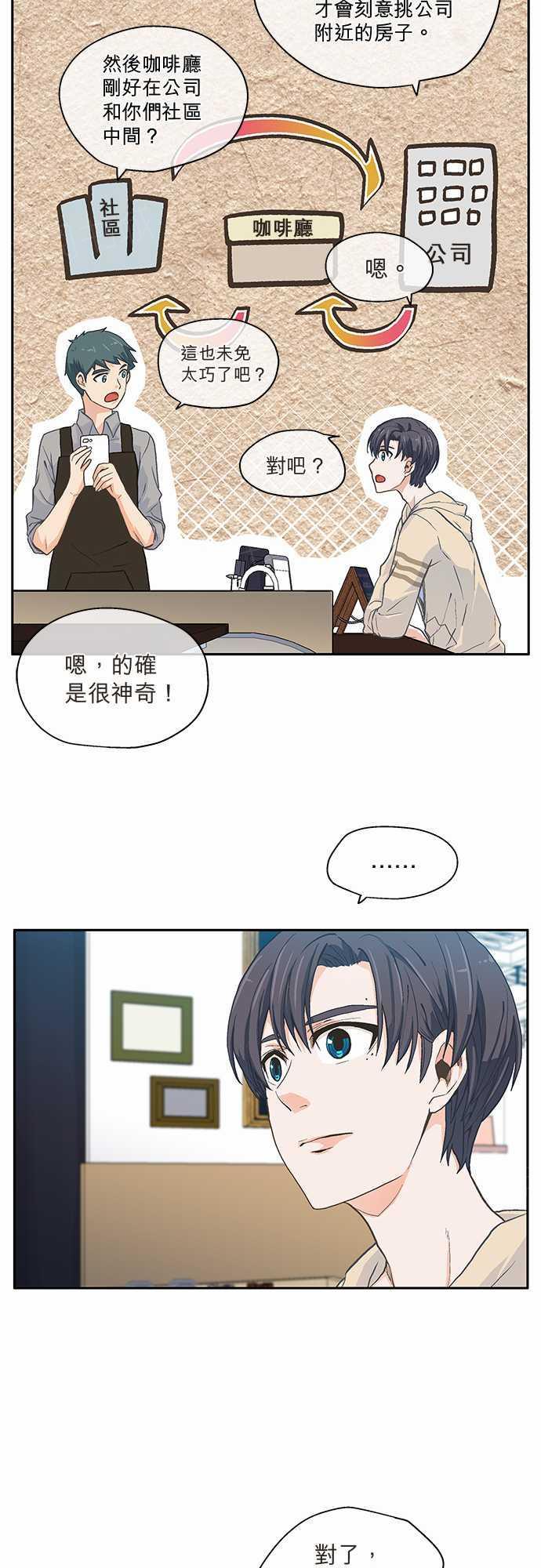 《爱上梦中的你》漫画最新章节第8话免费下拉式在线观看章节第【35】张图片