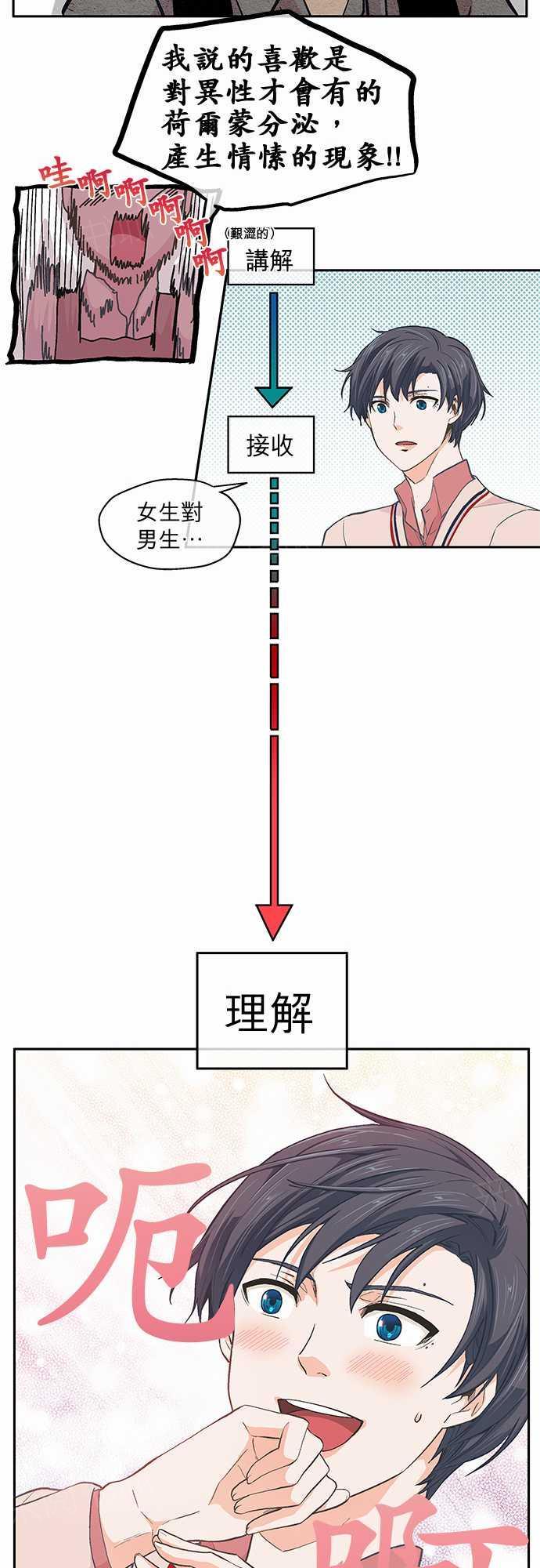 《爱上梦中的你》漫画最新章节第32话免费下拉式在线观看章节第【8】张图片