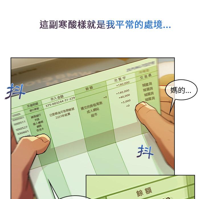 《长腿姐姐》漫画最新章节第3话 一见钟情免费下拉式在线观看章节第【29】张图片