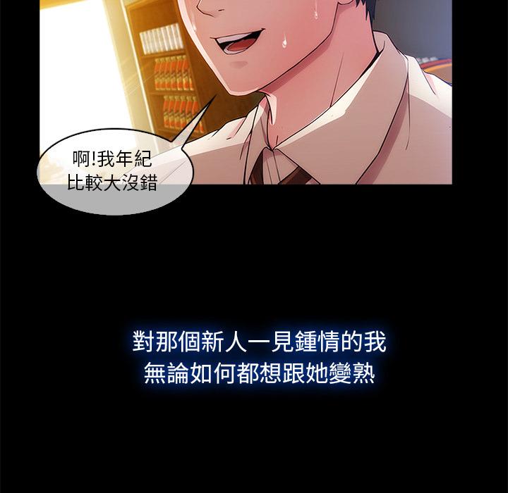 《长腿姐姐》漫画最新章节第3话 一见钟情免费下拉式在线观看章节第【1】张图片