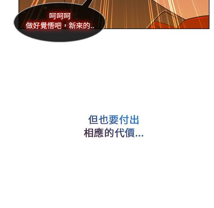 《长腿姐姐》漫画最新章节第14话 初入职场免费下拉式在线观看章节第【1】张图片