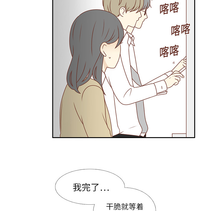 《各自的春天》漫画最新章节第1话 暗恋结束 免费下拉式在线观看章节第【21】张图片