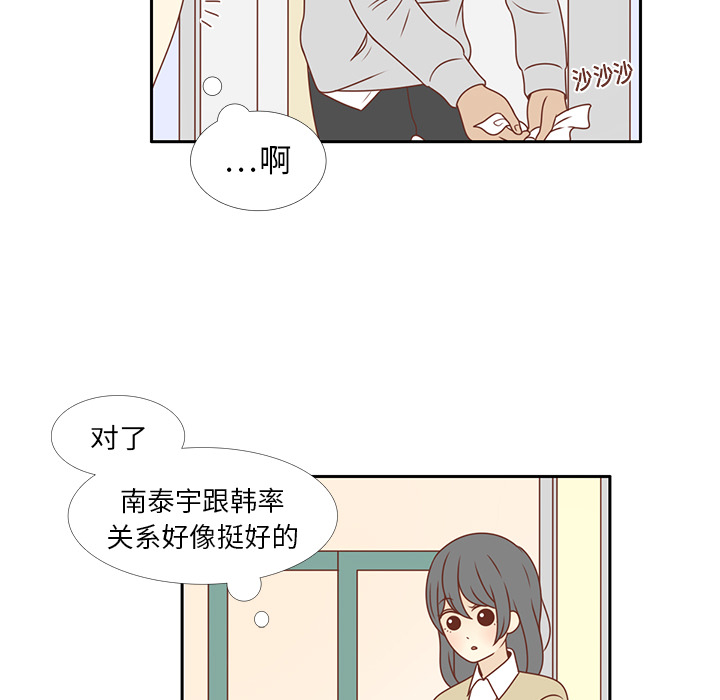 《各自的春天》漫画最新章节第6话 不要喜欢他免费下拉式在线观看章节第【37】张图片