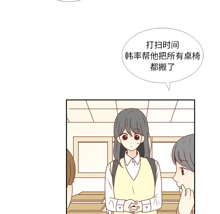 《各自的春天》漫画最新章节第9话 渔场男？ 免费下拉式在线观看章节第【27】张图片