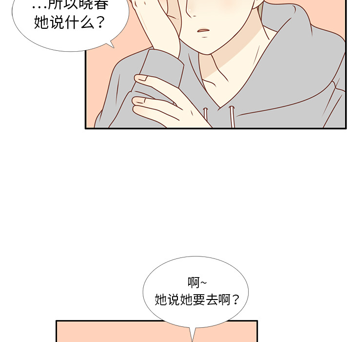 《各自的春天》漫画最新章节第21话 第一次约会 免费下拉式在线观看章节第【69】张图片