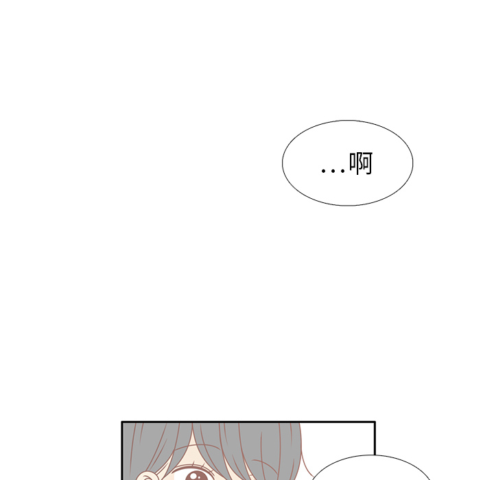 《各自的春天》漫画最新章节第24话 我的礼物？免费下拉式在线观看章节第【32】张图片