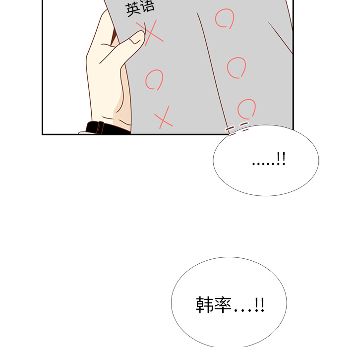 《各自的春天》漫画最新章节第26话 韩率喜欢智媛？ 免费下拉式在线观看章节第【80】张图片