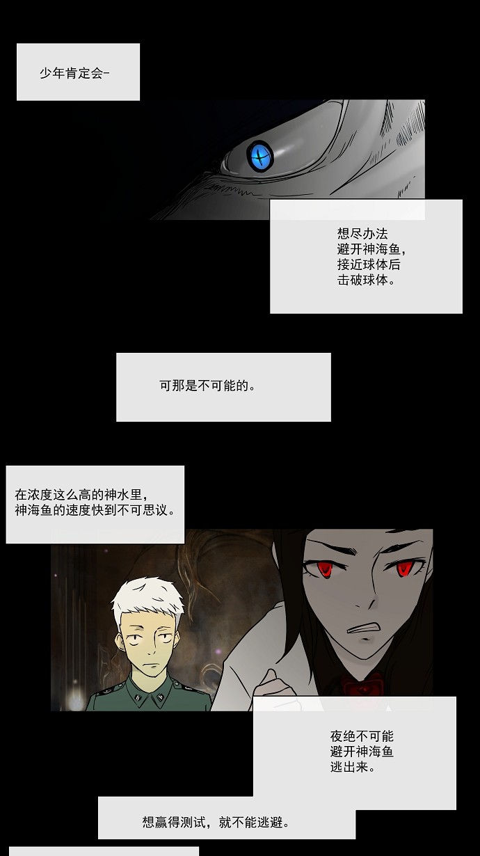 《神之塔》漫画最新章节第4话免费下拉式在线观看章节第【27】张图片