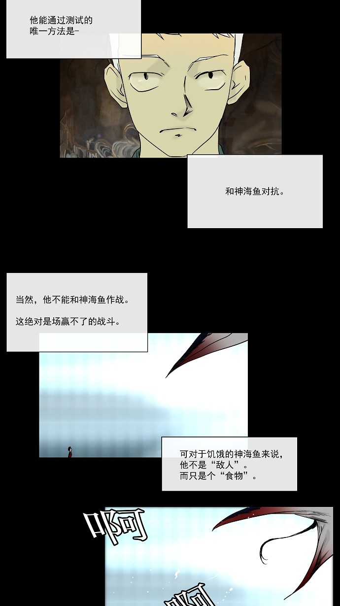 《神之塔》漫画最新章节第4话免费下拉式在线观看章节第【26】张图片