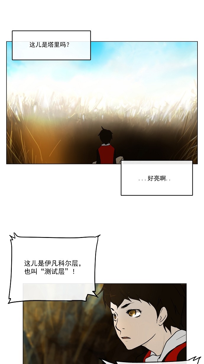 《神之塔》漫画最新章节第6话免费下拉式在线观看章节第【28】张图片