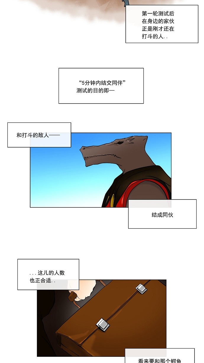 《神之塔》漫画最新章节第9话免费下拉式在线观看章节第【52】张图片