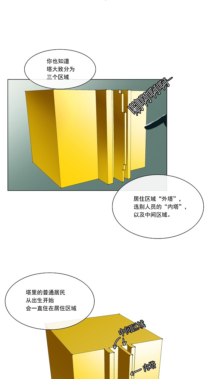 《神之塔》漫画最新章节第11话免费下拉式在线观看章节第【15】张图片