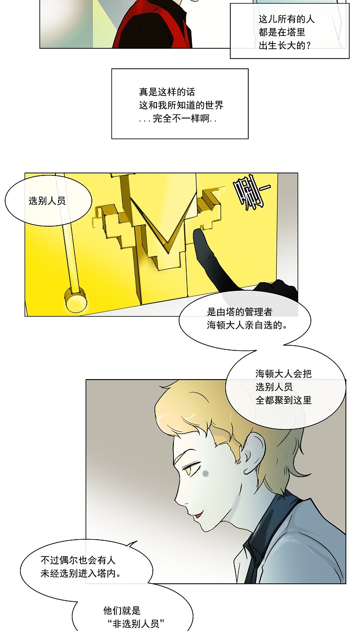 《神之塔》漫画最新章节第11话免费下拉式在线观看章节第【12】张图片