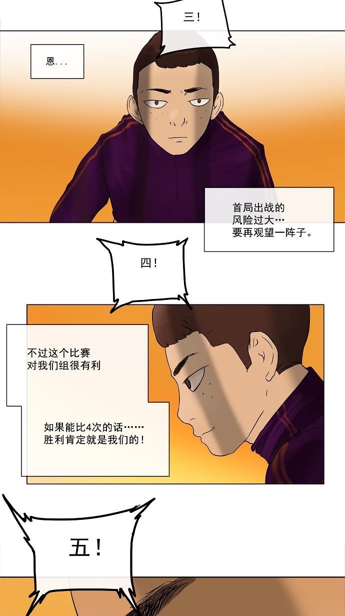 《神之塔》漫画最新章节第15话免费下拉式在线观看章节第【8】张图片