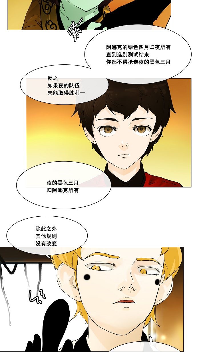 《神之塔》漫画最新章节第21话免费下拉式在线观看章节第【34】张图片