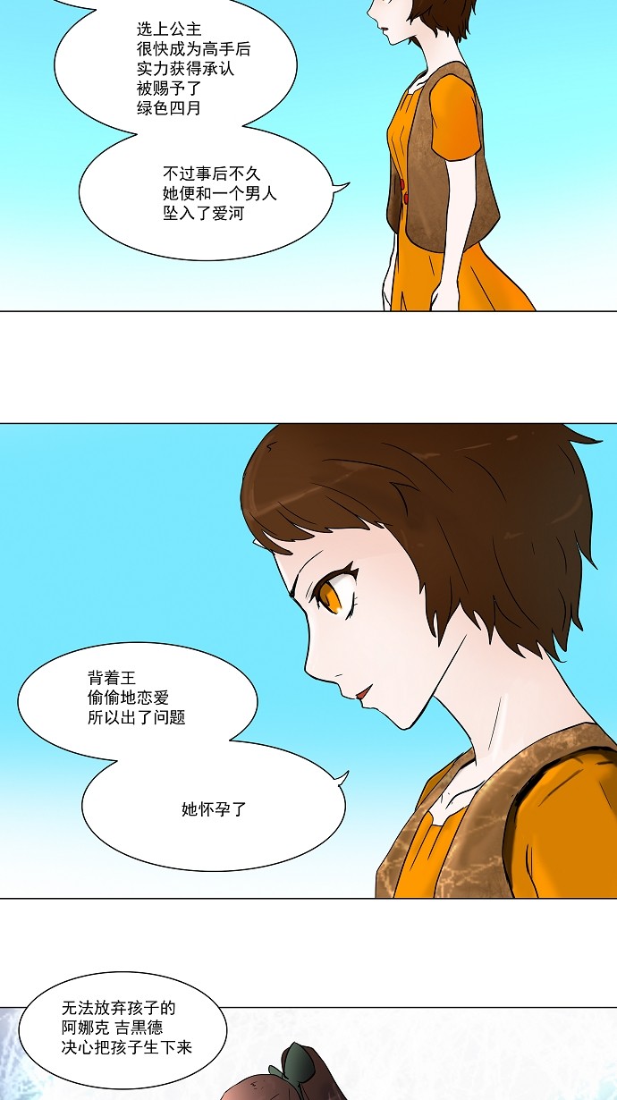 《神之塔》漫画最新章节第34话免费下拉式在线观看章节第【52】张图片