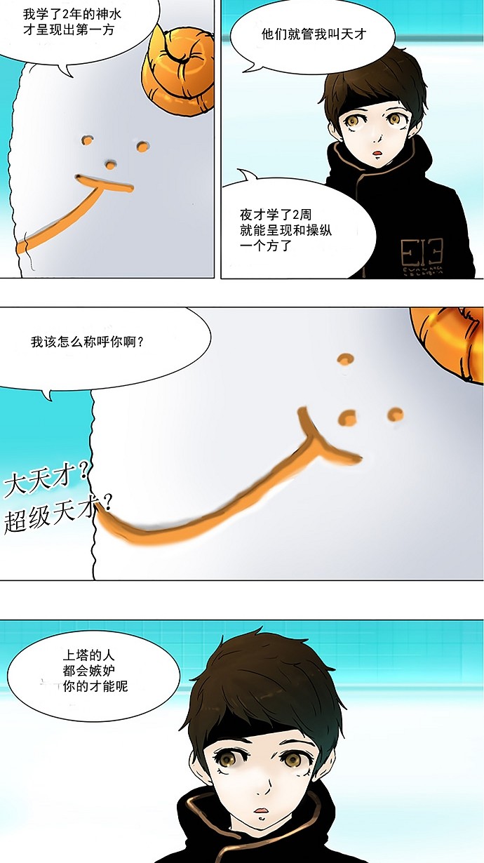 《神之塔》漫画最新章节第36话免费下拉式在线观看章节第【22】张图片