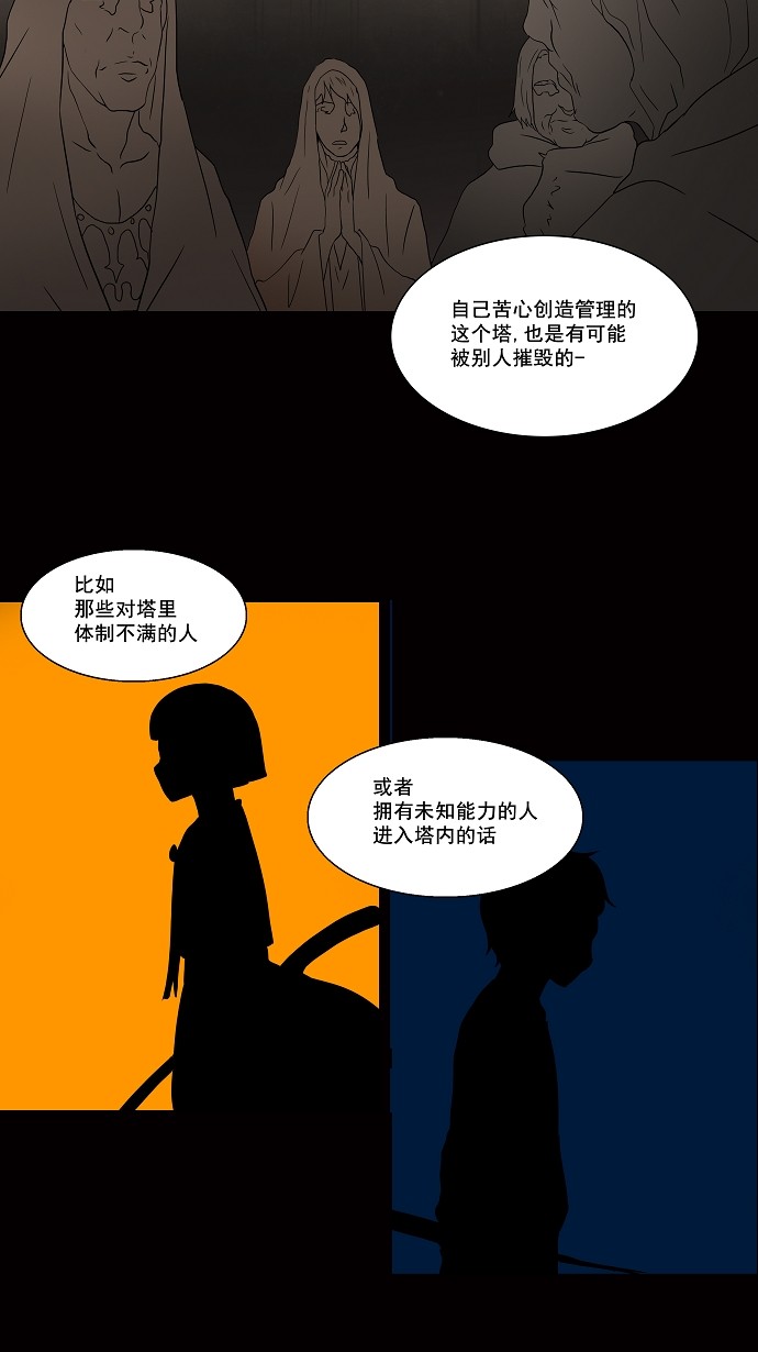 《神之塔》漫画最新章节第58话免费下拉式在线观看章节第【33】张图片