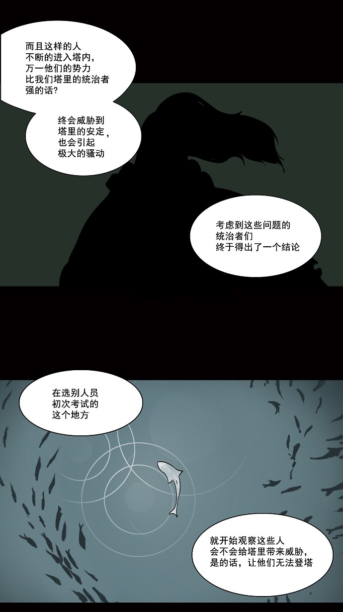 《神之塔》漫画最新章节第58话免费下拉式在线观看章节第【32】张图片