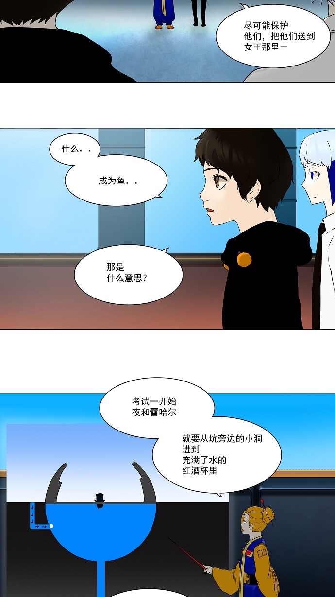 《神之塔》漫画最新章节第61话免费下拉式在线观看章节第【20】张图片