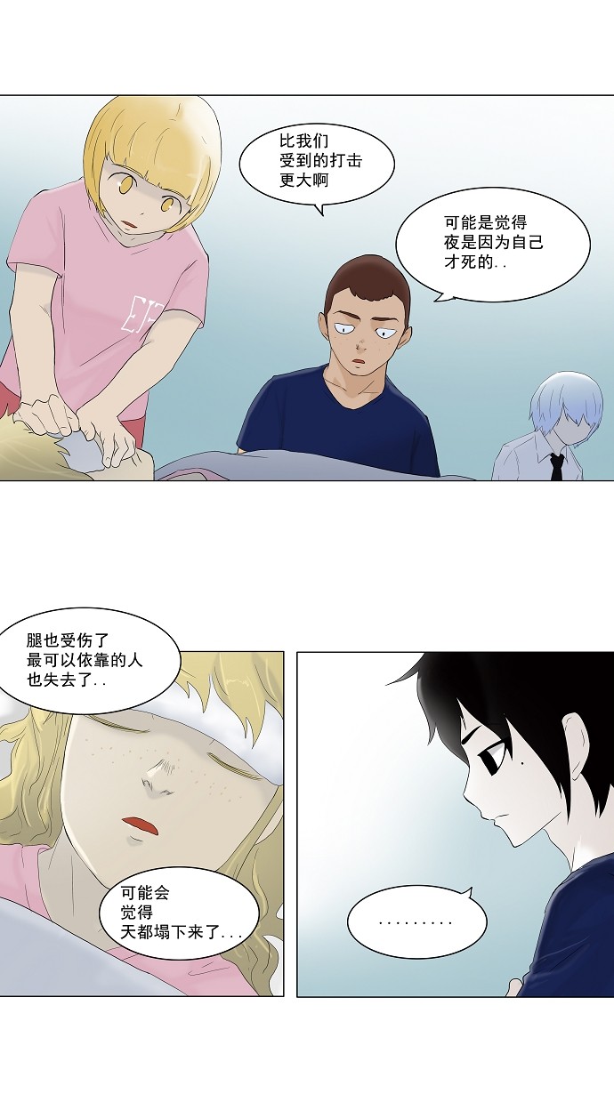 《神之塔》漫画最新章节第76话免费下拉式在线观看章节第【14】张图片