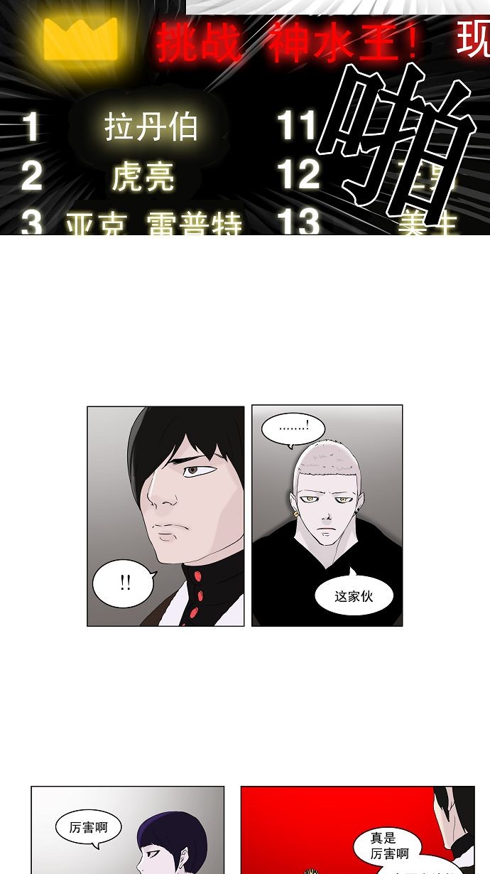 《神之塔》漫画最新章节第87话免费下拉式在线观看章节第【29】张图片