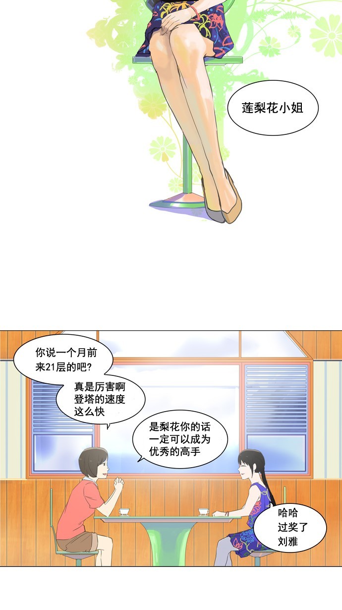 《神之塔》漫画最新章节第106话免费下拉式在线观看章节第【40】张图片