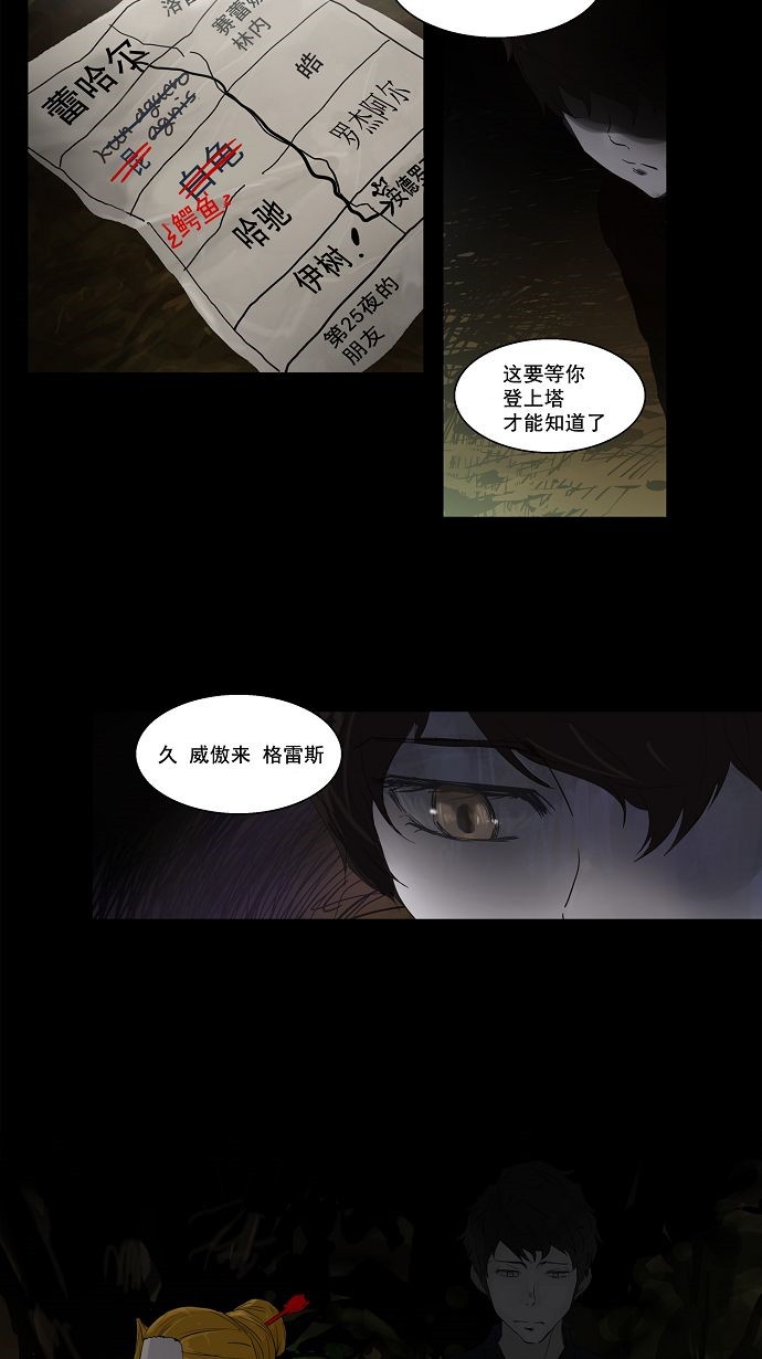 《神之塔》漫画最新章节第116话免费下拉式在线观看章节第【47】张图片