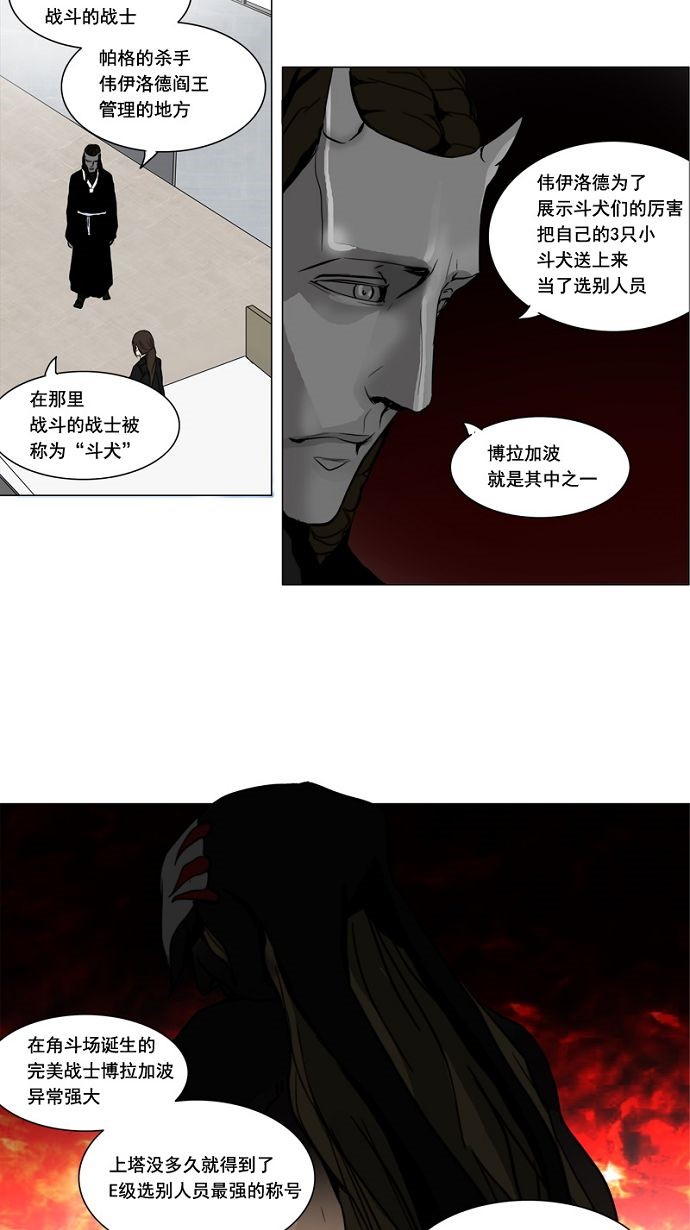 《神之塔》漫画最新章节第151话免费下拉式在线观看章节第【5】张图片