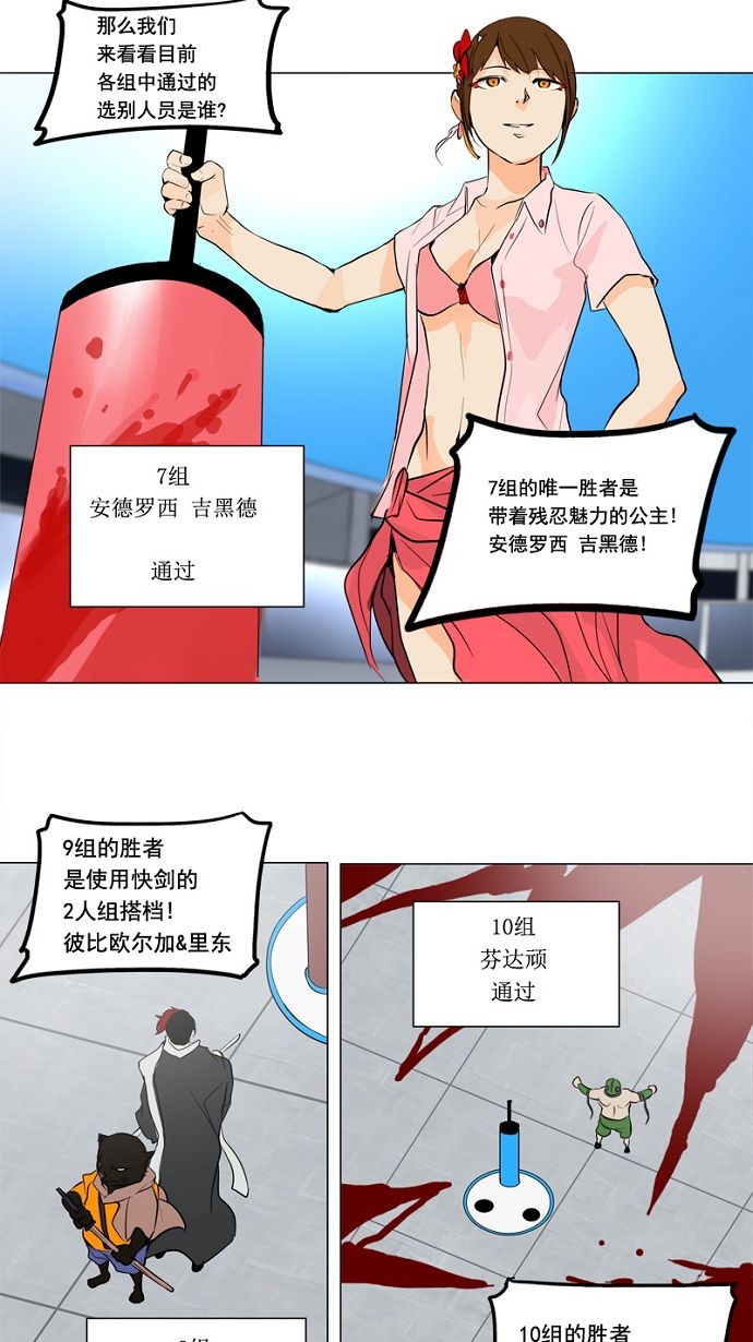 《神之塔》漫画最新章节第152话免费下拉式在线观看章节第【33】张图片