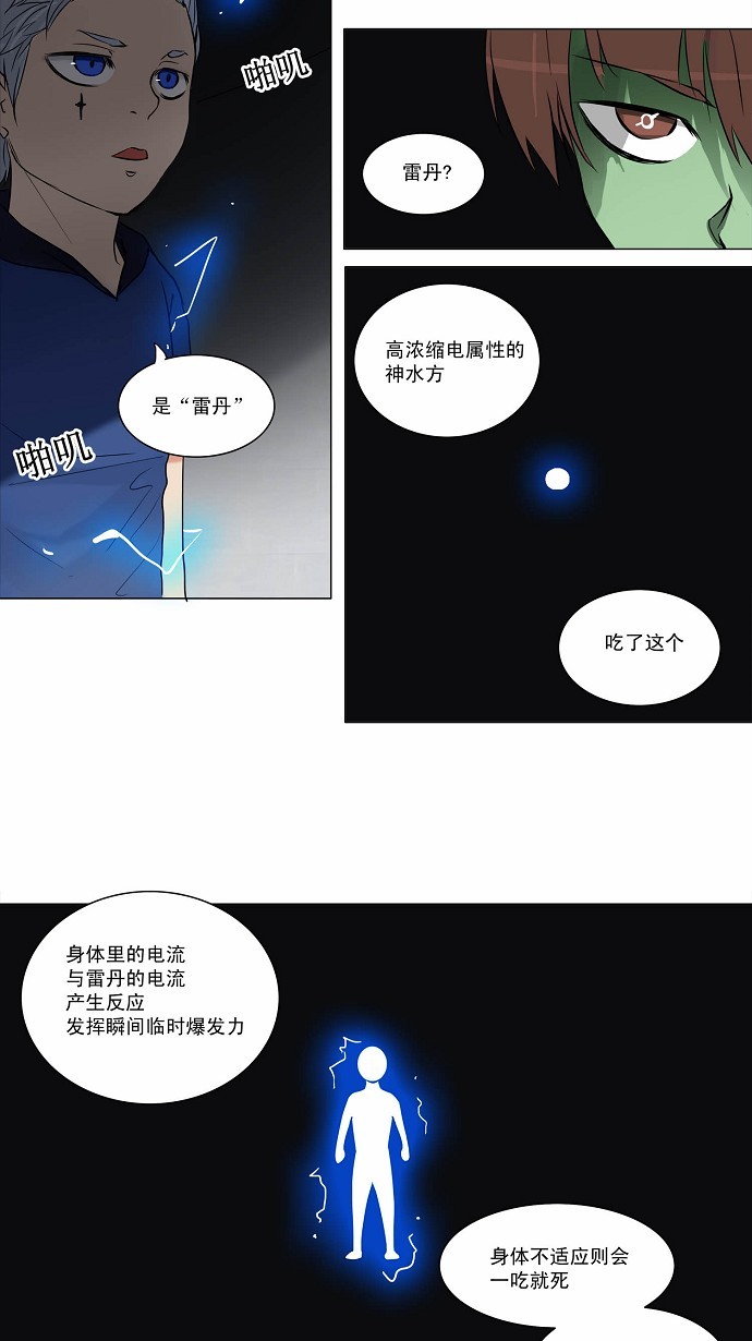 《神之塔》漫画最新章节第155话免费下拉式在线观看章节第【21】张图片