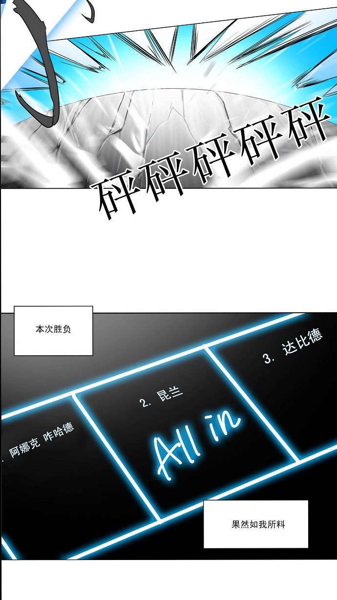 《神之塔》漫画最新章节第155话免费下拉式在线观看章节第【3】张图片