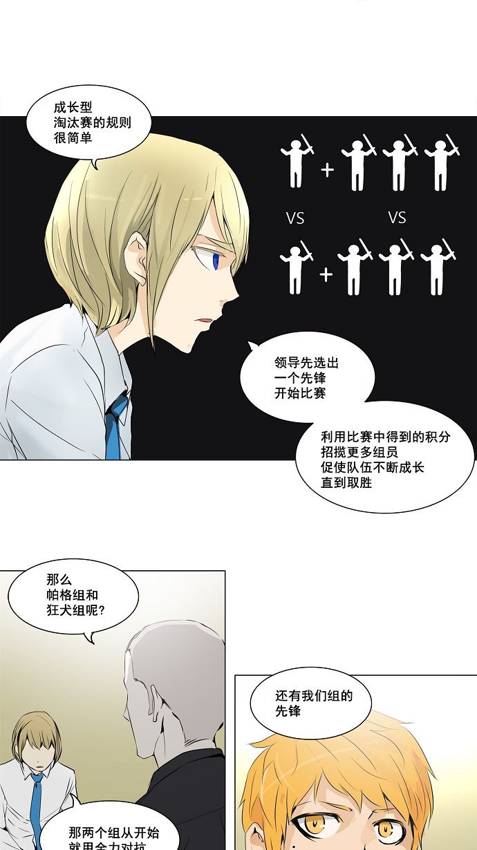 《神之塔》漫画最新章节第159话免费下拉式在线观看章节第【12】张图片