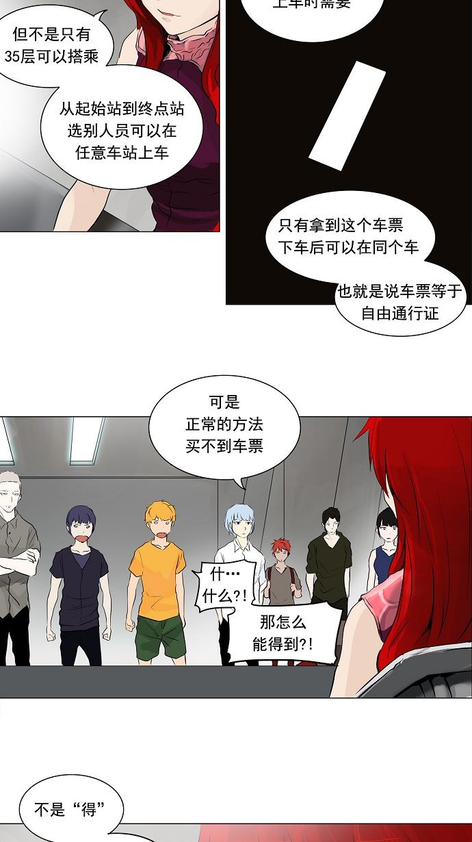 《神之塔》漫画最新章节第192话免费下拉式在线观看章节第【29】张图片