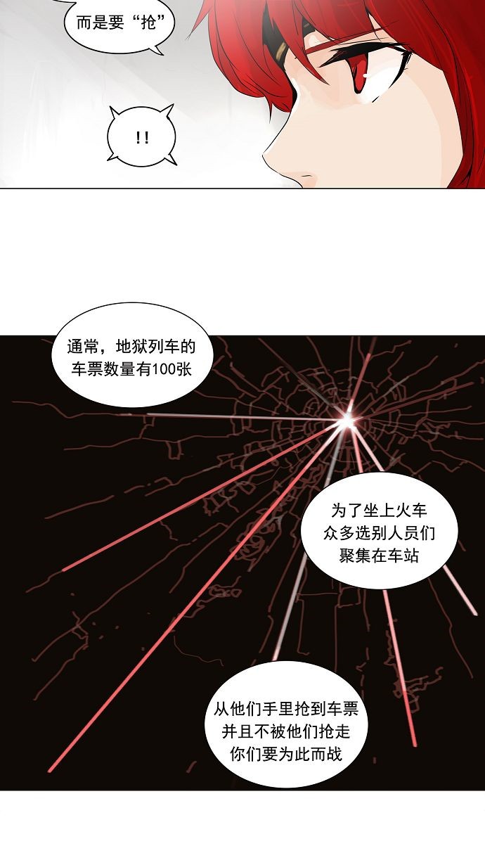 《神之塔》漫画最新章节第192话免费下拉式在线观看章节第【28】张图片