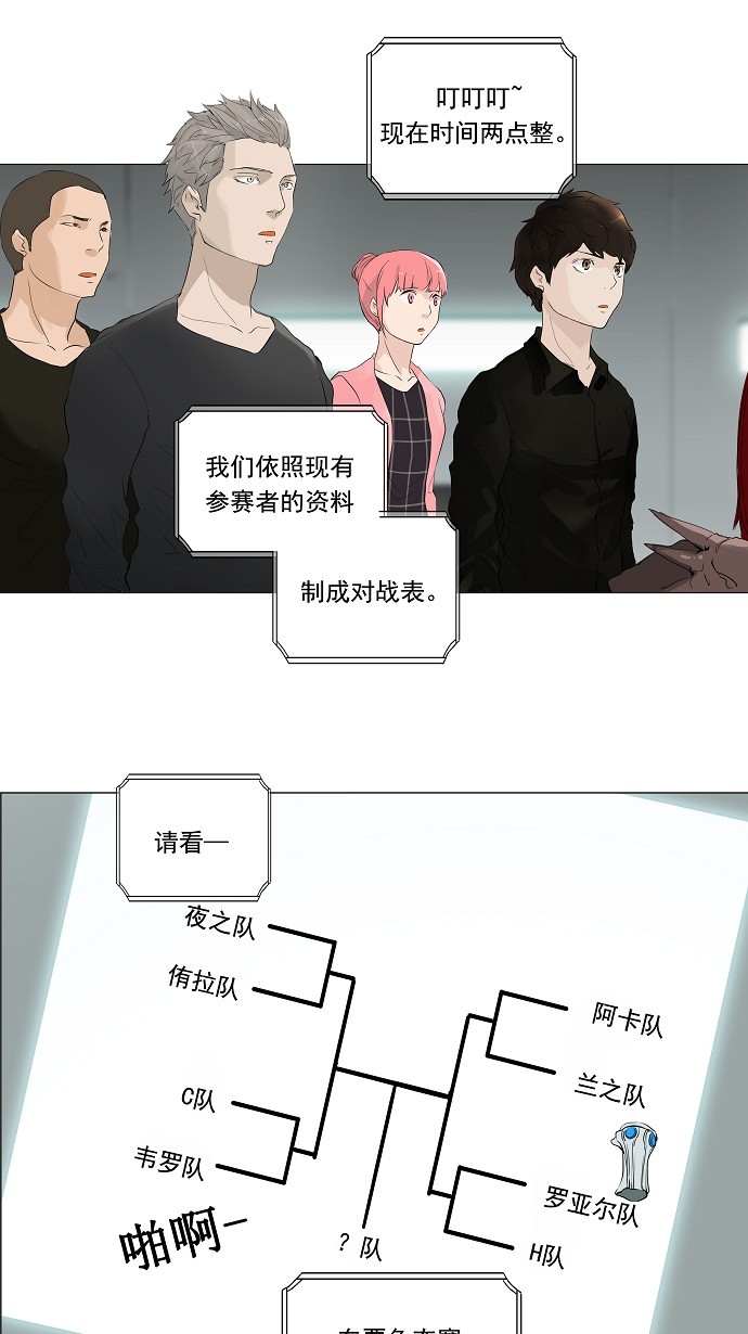 《神之塔》漫画最新章节第205话免费下拉式在线观看章节第【4】张图片