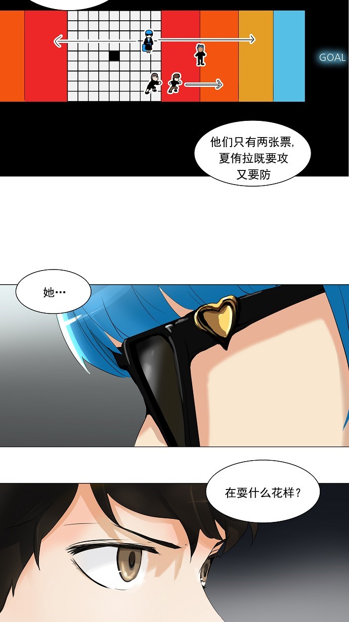 《神之塔》漫画最新章节第207话免费下拉式在线观看章节第【18】张图片