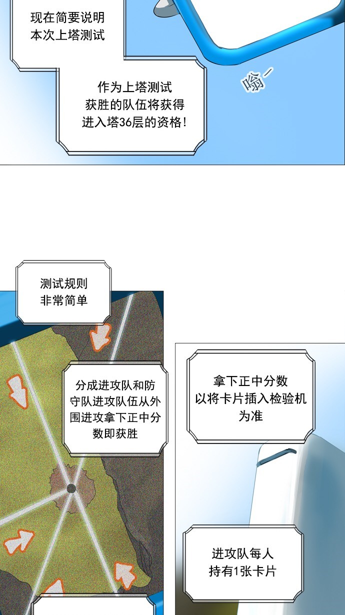 《神之塔》漫画最新章节第233话免费下拉式在线观看章节第【5】张图片