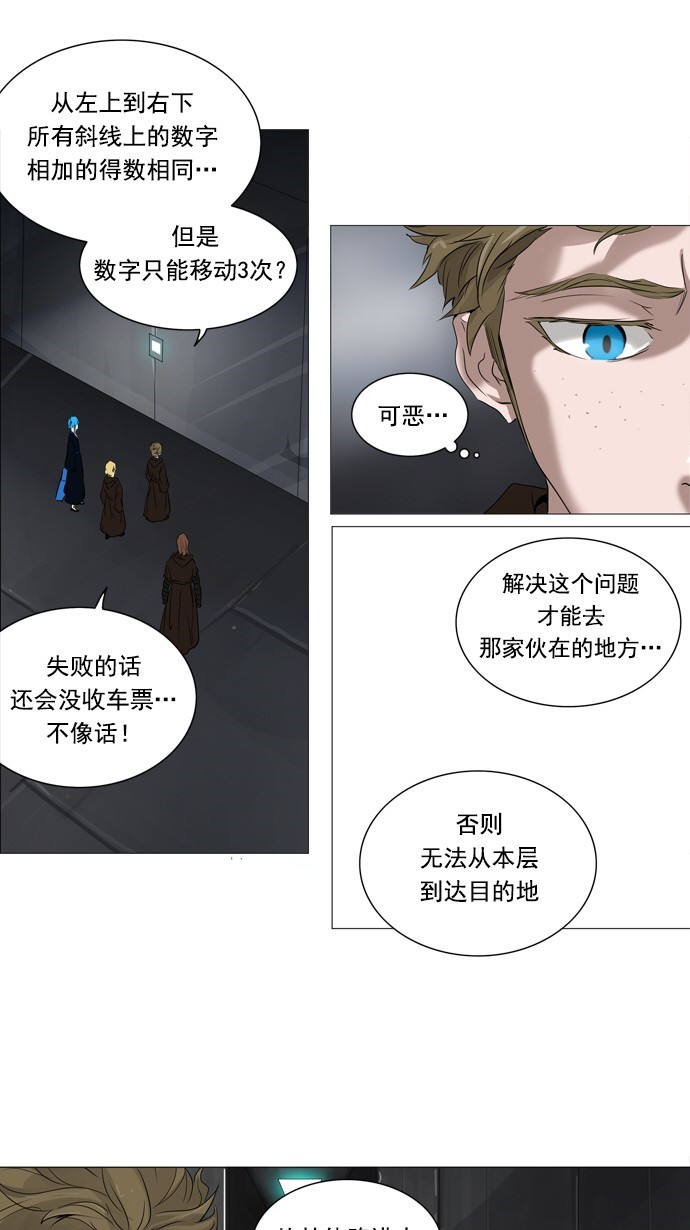 《神之塔》漫画最新章节第236话免费下拉式在线观看章节第【73】张图片