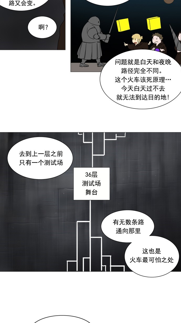 《神之塔》漫画最新章节第236话免费下拉式在线观看章节第【71】张图片