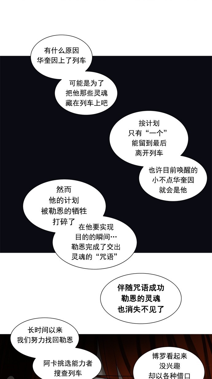 《神之塔》漫画最新章节第248话免费下拉式在线观看章节第【33】张图片