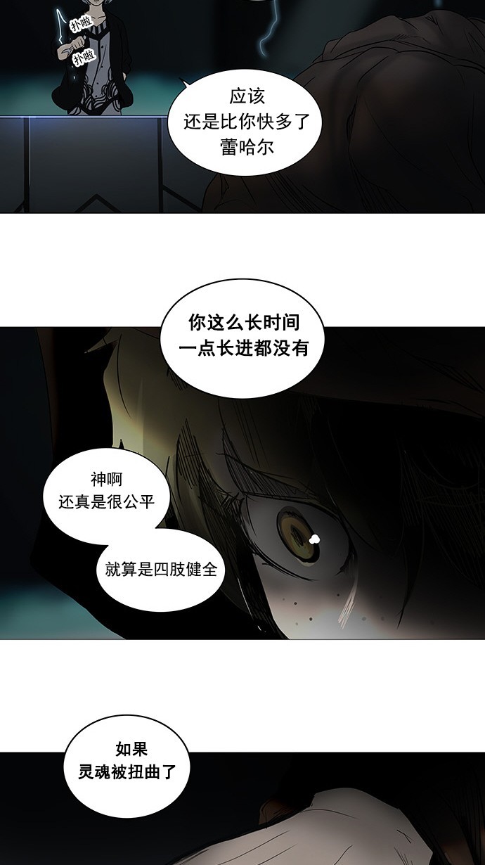 《神之塔》漫画最新章节第253话免费下拉式在线观看章节第【2】张图片