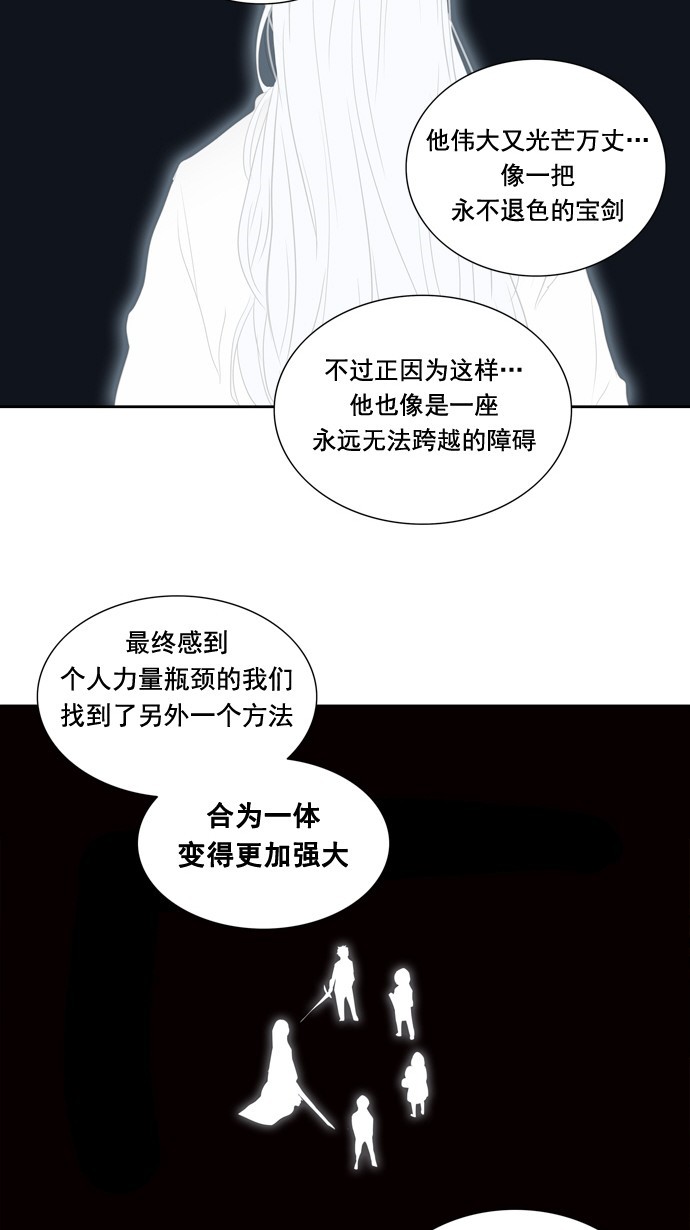 《神之塔》漫画最新章节第259话免费下拉式在线观看章节第【20】张图片