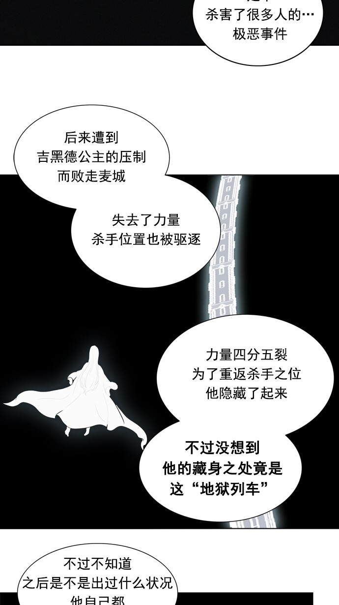 《神之塔》漫画最新章节第260话免费下拉式在线观看章节第【60】张图片