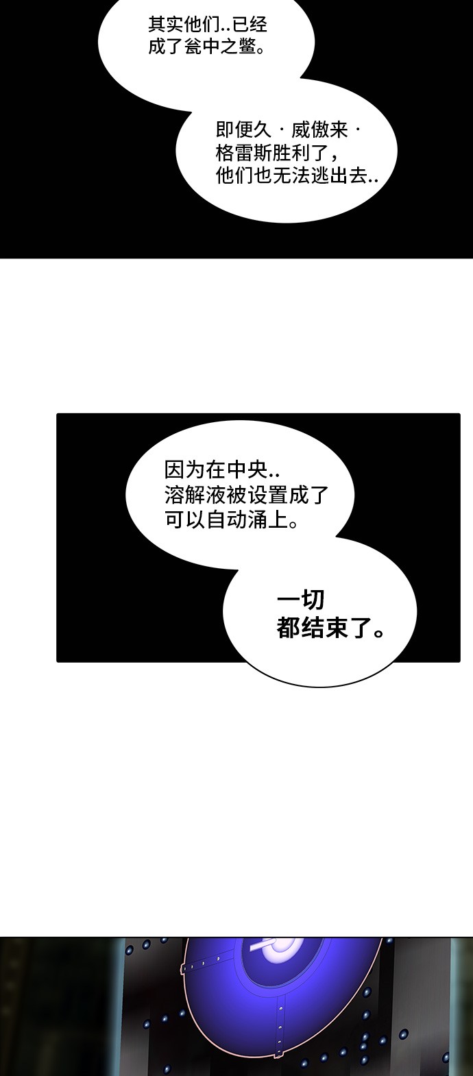 《神之塔》漫画最新章节第272话免费下拉式在线观看章节第【55】张图片